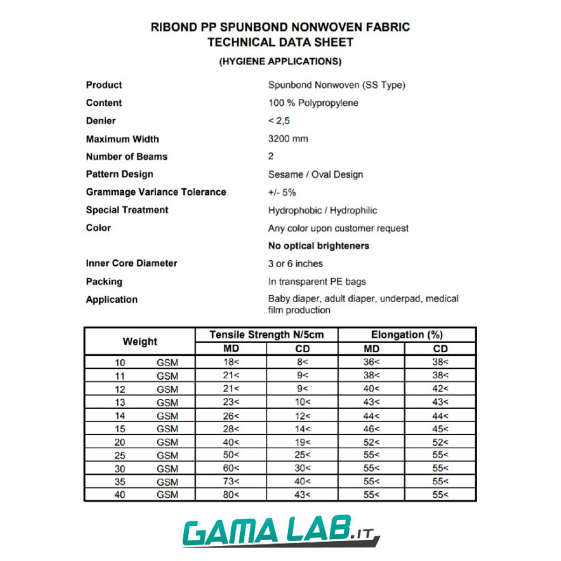gamalab-tnt-certificato